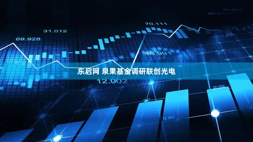 东启网 泉果基金调研联创光电