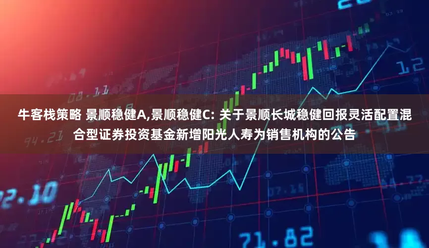 牛客栈策略 景顺稳健A,景顺稳健C: 关于景顺长城稳健回报灵活配置混合型证券投资基金新增阳光人寿为销售机构的公告