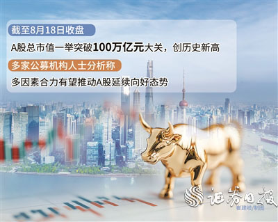 一片红配资 公募机构：增量资金是A股“走牛”关键动力