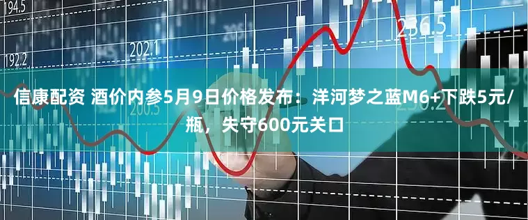 信康配资 酒价内参5月9日价格发布：洋河梦之蓝M6+下跌5元/瓶，失守600元关口